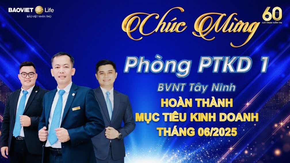 Thành tích và giải thưởng Nguyễn Đức Huy bảo hiểm nhân thọ